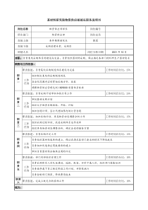 物资供应部部长职务说明书