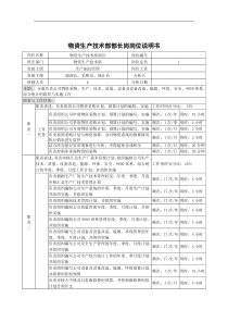 物资生产技术部部长岗岗位说明书