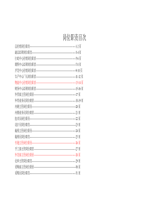 玩具公司职位说明书汇编