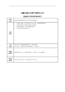 现场统计员岗位职责说明书