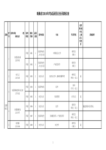 珠海市XXXX年考试录用公务员职位表