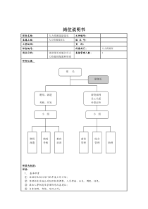 理想科学公司人力资源部副部长岗位说明书