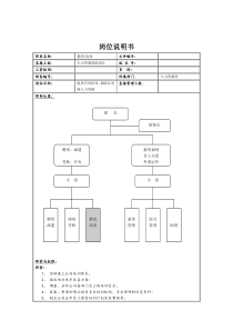 理想科学公司教育培训岗位说明书