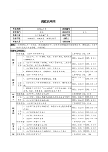 瓶场主任岗位说明书