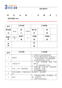 生鲜员工职务说明(doc6)(1)