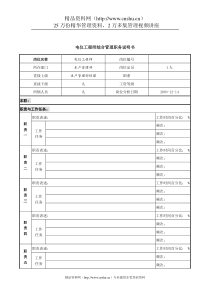 电仪工程师综合管理职务说明书