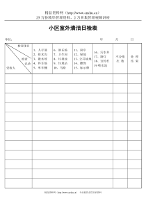 小区室外清洁日检表