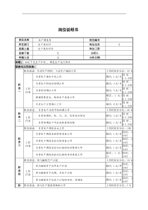 生产调度岗位说明书