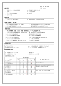 电磁铁事业部电磁铁装配课长职务说明书