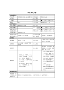 电话交换机机房值班员岗位说明书