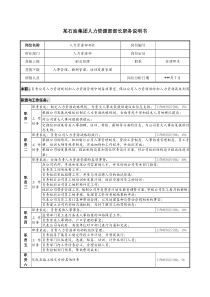 石油集团人力资源部部长职务说明书