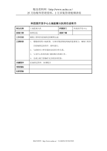 科技园开发中心土地监察大队岗位说明书