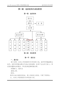 第一篇-组织机构与岗位职责21350