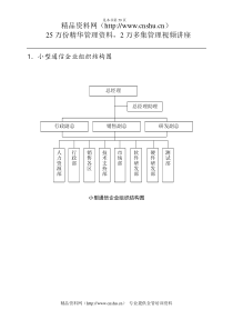 第二章  组织与职位管理