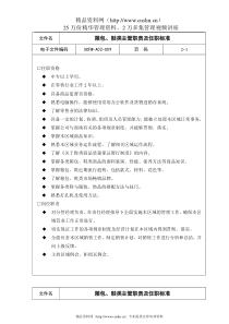 箱包、鞋类主管职责及任职标准(1)