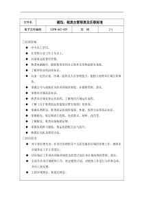 箱包、鞋类主管职责及任职标准