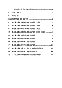 系统集成公司（事业部、部门）岗位说明书