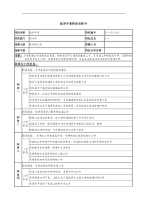 组织干事岗位说明书