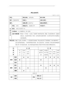 组织部长岗位说明书