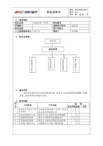 经营副总经理岗位说明