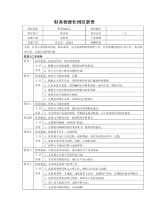 经营管理类-财务部部长岗位职责说明书