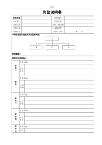 经典岗位说明书模板