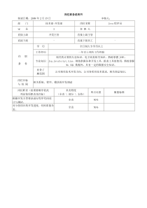 网站程序员岗位职务说明书