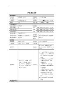 网页制作工程师岗位说明书