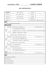 置业公司建筑工程部经理职务说明书