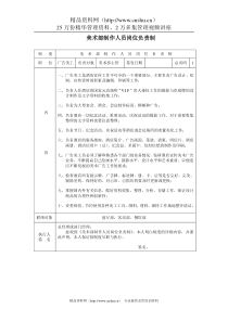 美术部制作人员岗位负责制