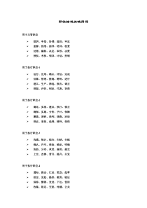 职位描述关键用词