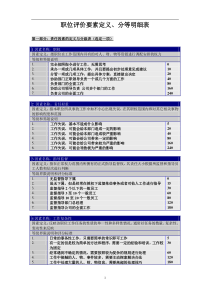 职位评价要素定义、分等明细表(1)