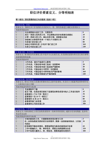 职位评价要素定义、分等明细表