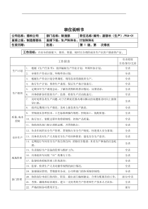 职位说明书_制造部副部长(生产)