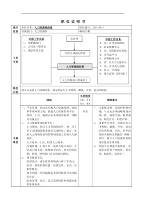 职位说明书范例