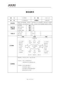 职位说明书－人力资源部