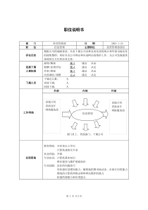 职位说明书－信息管理