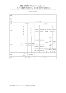 职工职务等级划分表