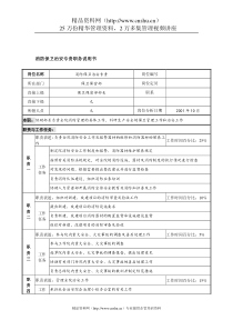 航材院保卫保密部消防保卫治安专责职务说明书