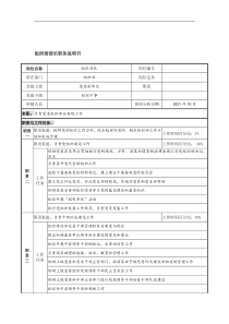 航材院组织部部长职务说明书