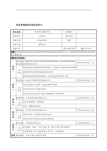 航材院财务部财务管理副部长职务说明书