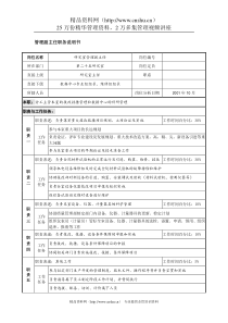 航材院第二十五研究室管理副主任职务说明书