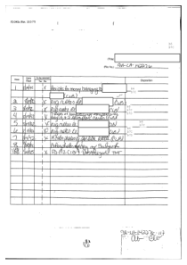 FBI档案：迈克尔杰克逊