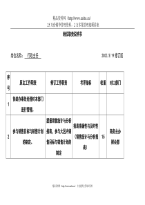 行政主任工作职责(2)