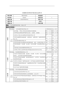 营销财务费用审核岗位说明书