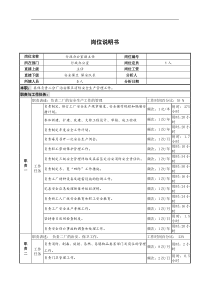 行政办公室副主任岗位说明书