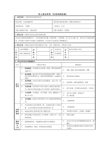 行政部副经理岗位说明