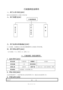 行政部岗位说明书