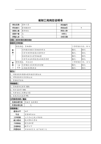 装卸工岗岗位说明书