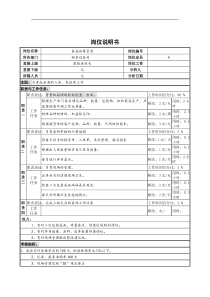 装箱班保管岗位说明书